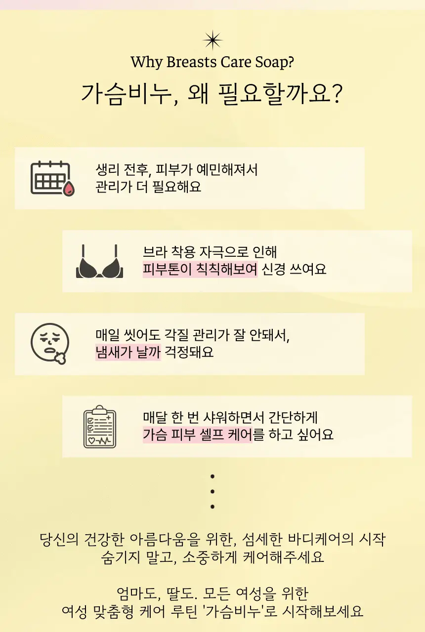 펠리칸솝 W우먼케어 가슴 비누 70g 상세페이지 2