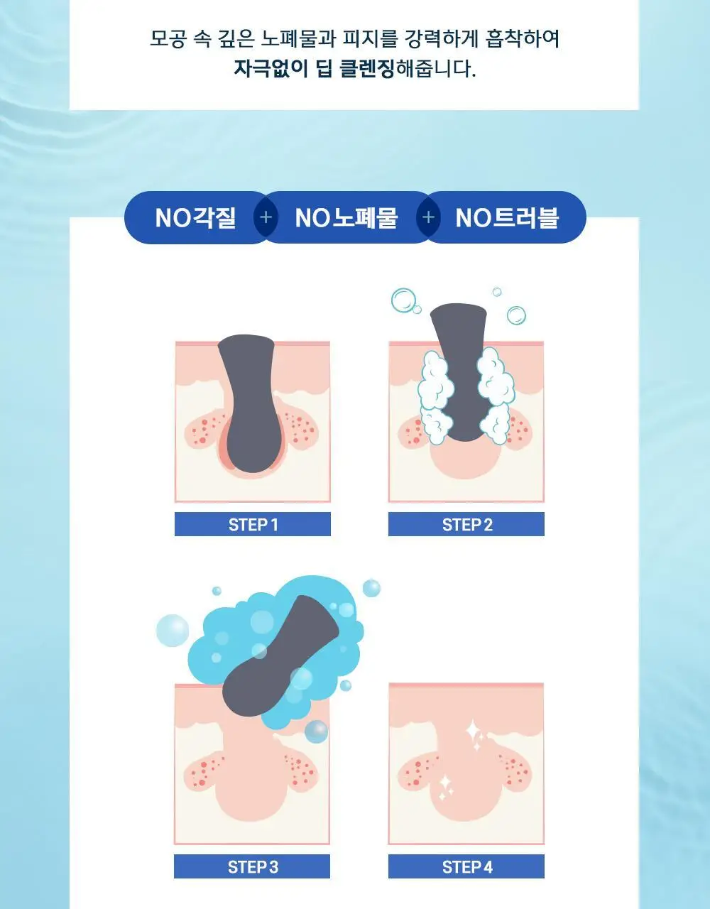 프라이멀 엘리먼츠 바디솝 블루웨일 165g 상세페이지 6