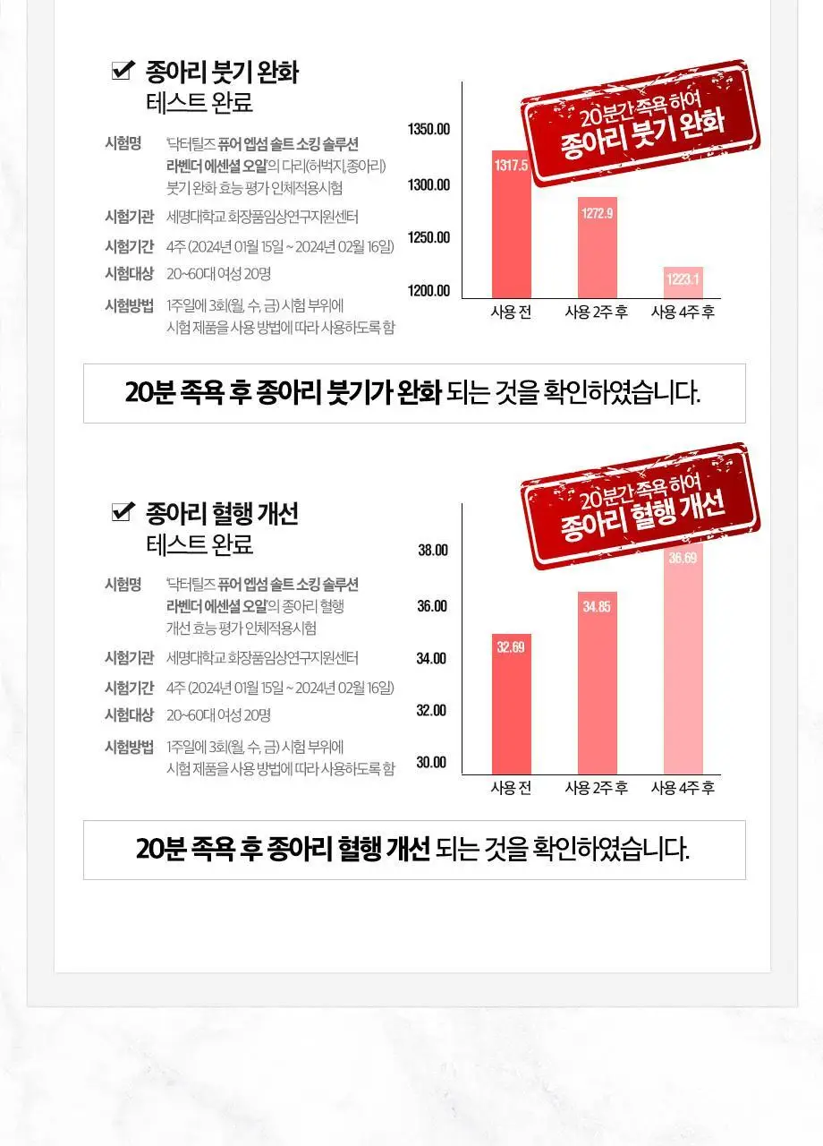 닥터틸즈 퓨어 엡섬 솔트 소킹 솔루션 라벤더 450g 상세페이지 4