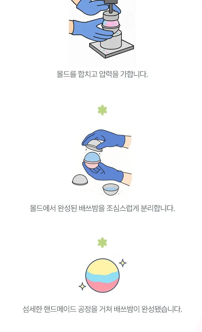 라운드어라운드 플라워 센티드 배쓰밤 80g 3종 상세페이지 19