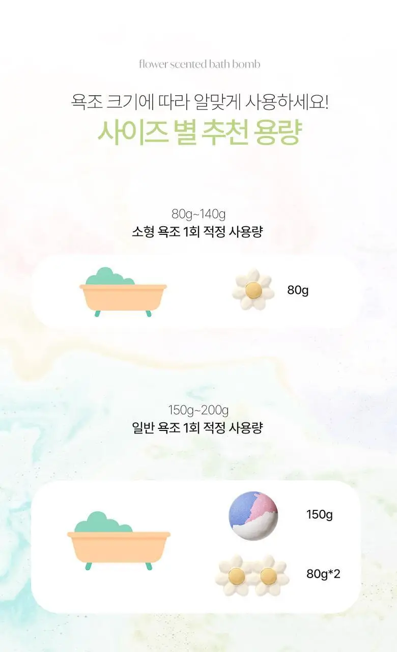 라운드어라운드 플라워 센티드 배쓰밤 80g 3종 상세페이지 21
