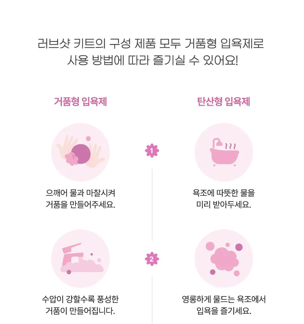랩스밤 러브샷 배쓰밤 4종 선물세트(140gX4) 상세페이지 30