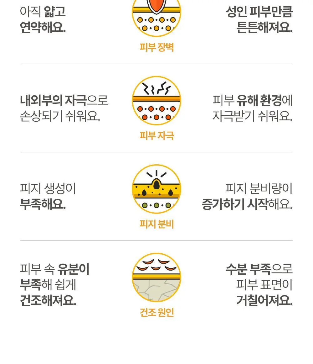 아토팜 키즈 레인보우 버블 클레이 210g 상세페이지 6