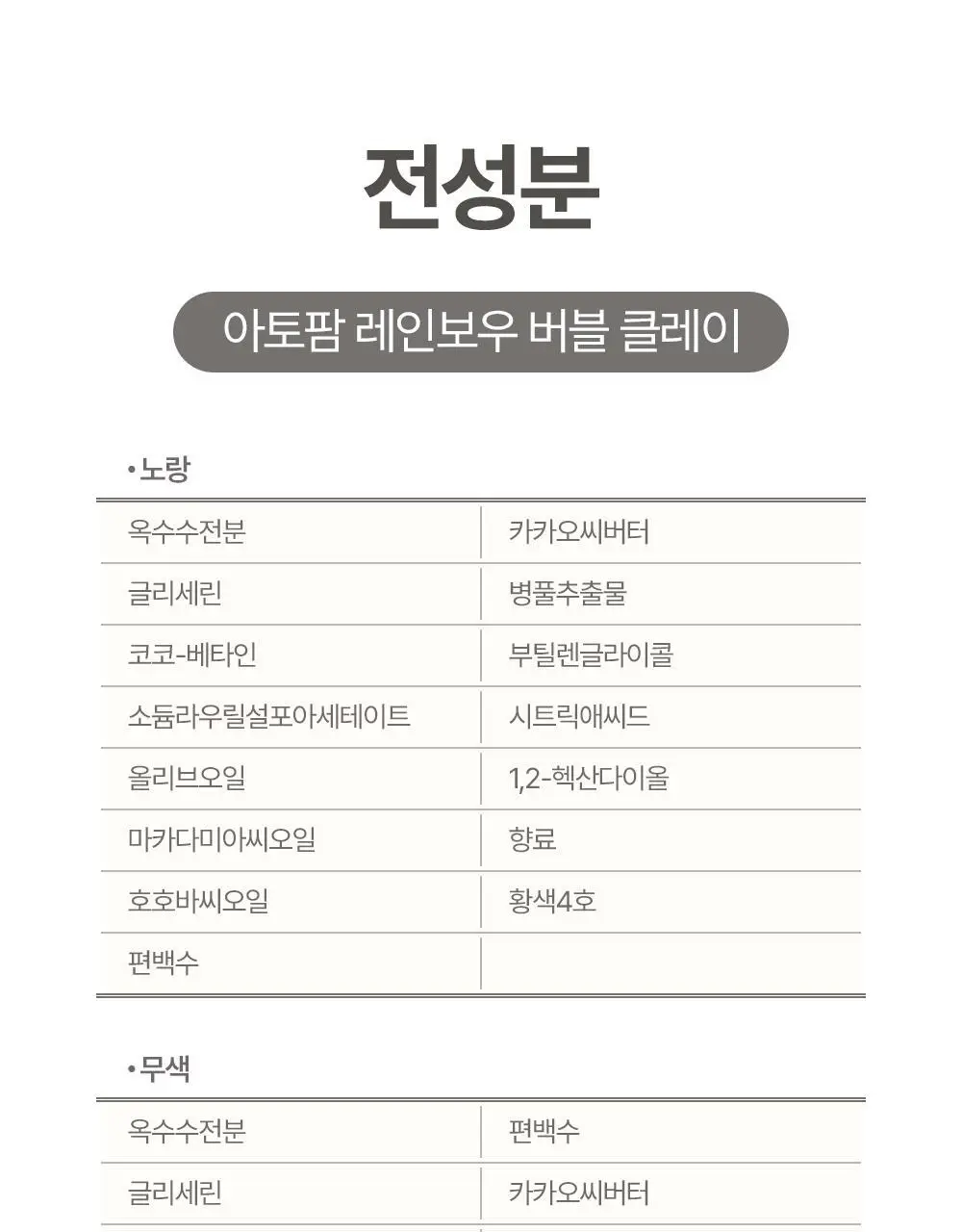 아토팜 키즈 레인보우 버블 클레이 210g 상세페이지 35