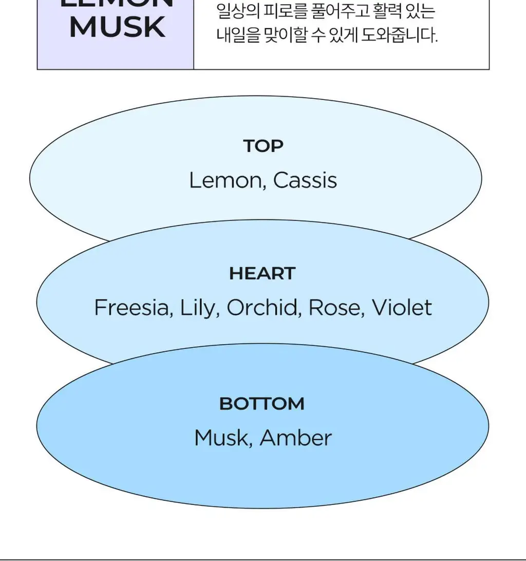 체이싱래빗 배쓰밤 180g 2종 택1 상세페이지 8