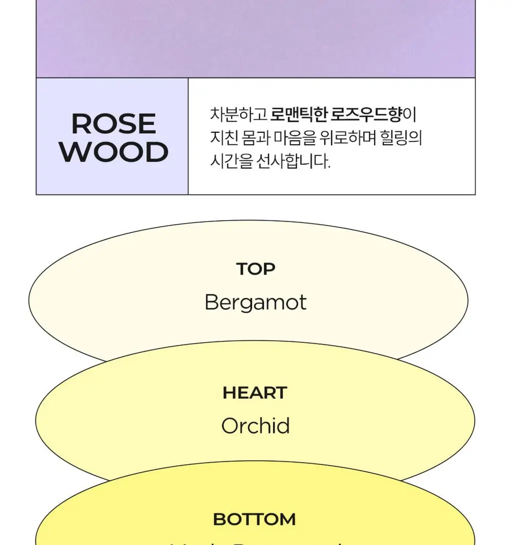 체이싱래빗 배쓰밤 180g 2종 택1 상세페이지 10