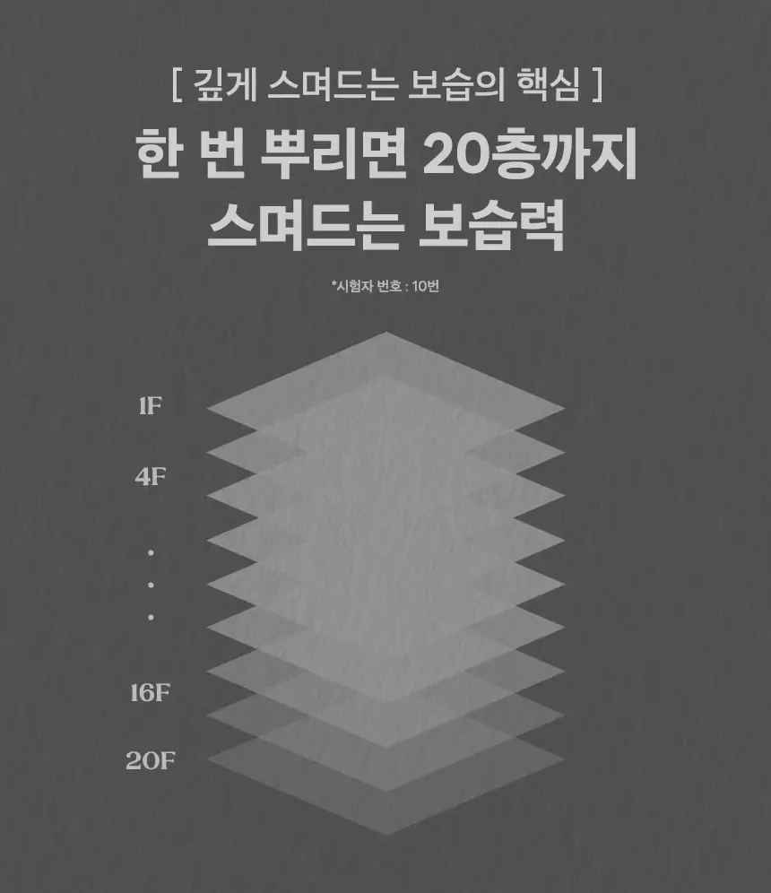 넛세린 아로마 넛 그레이 미스트 130ml 상세페이지 18