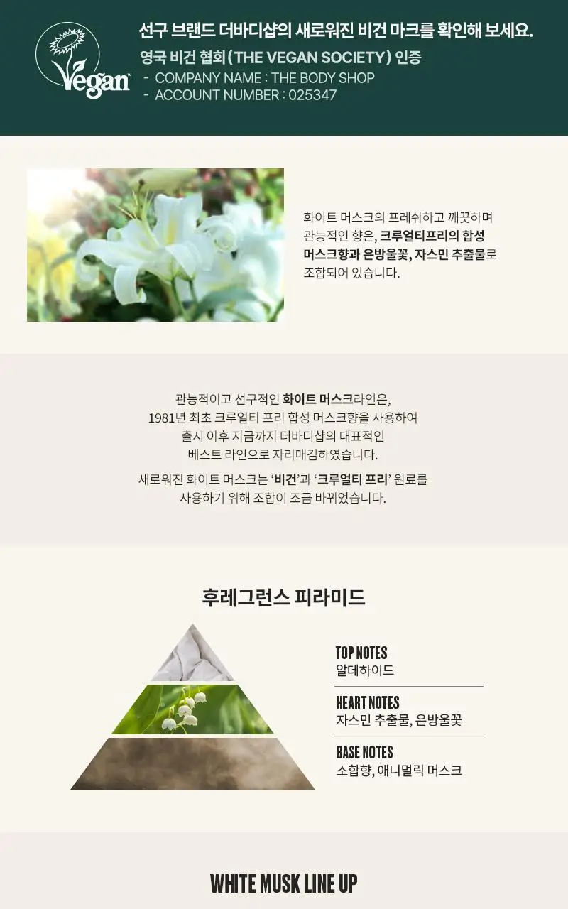 더바디샵 화이트 머스크 바디 미스트 100ml 상세페이지 4