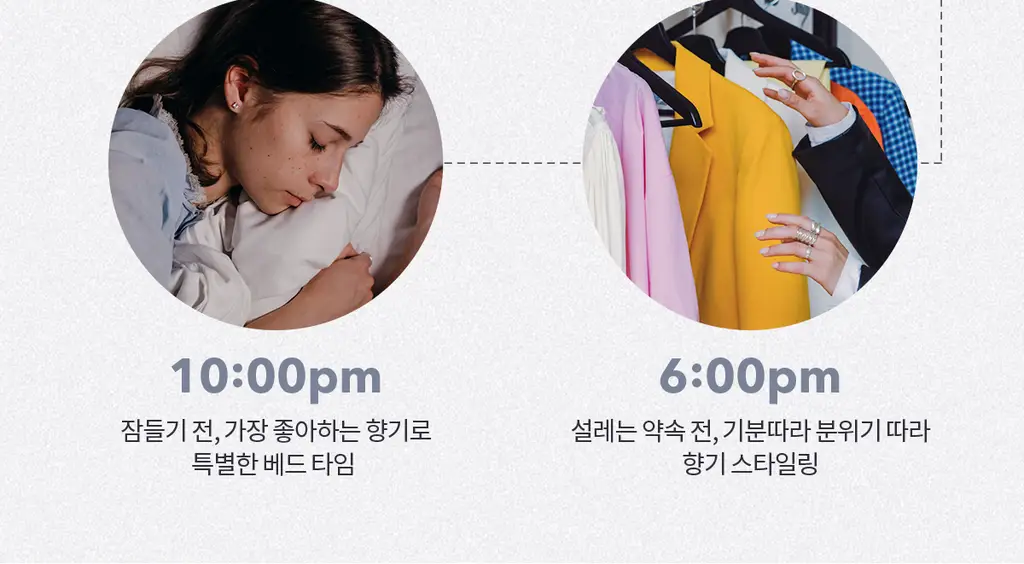 더프트앤도프트 시그니처/니치 바디퍼퓸미스트 80ml 4종 택1 상세페이지 19