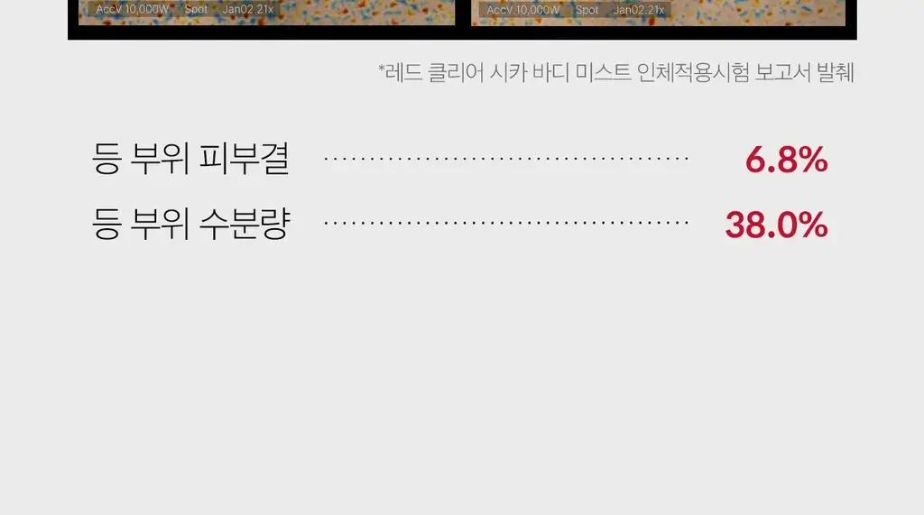 메디큐브 레드 클리어 시카 바디미스트 200ml 상세페이지 34
