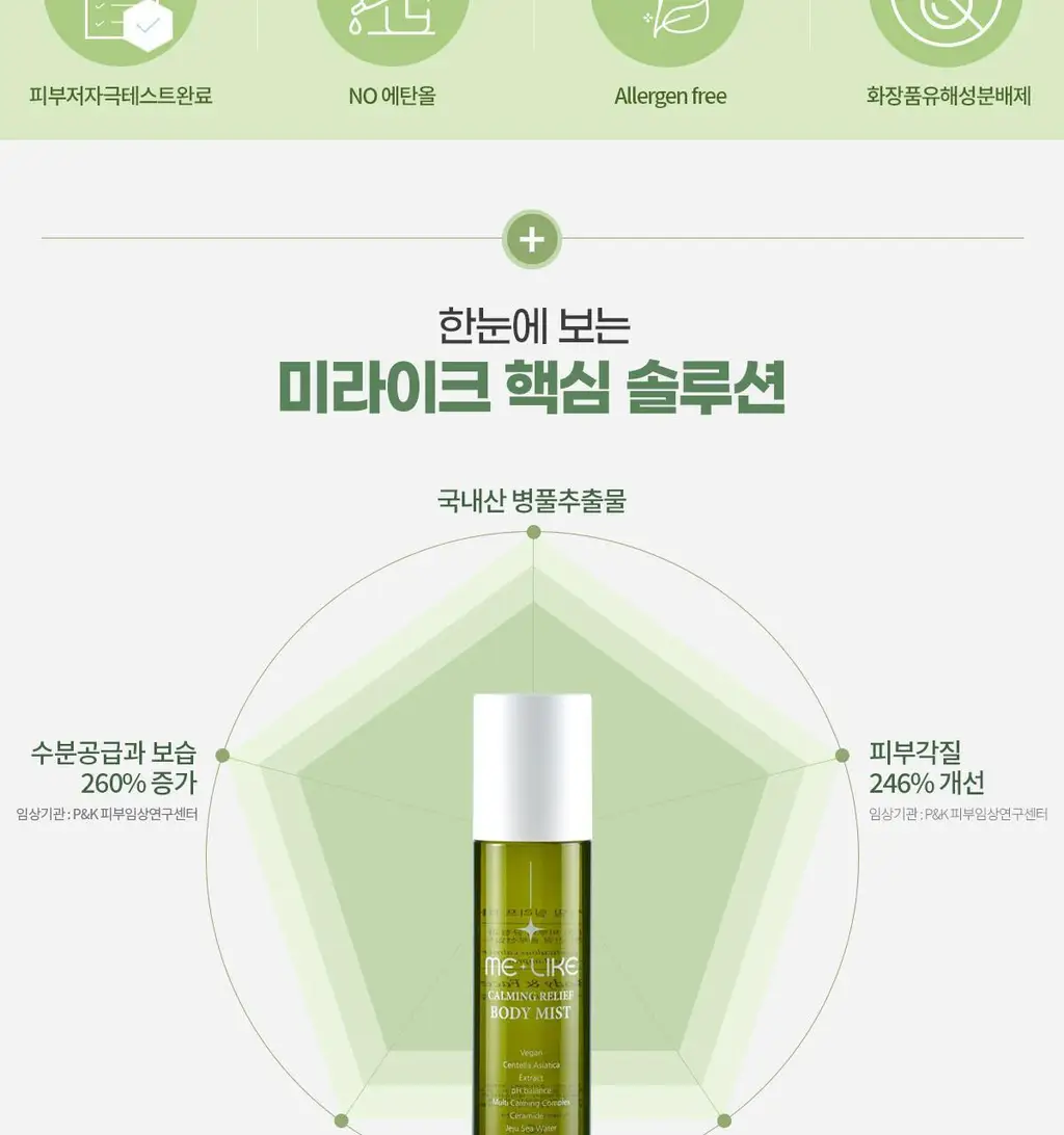 미라이크 카밍 릴리프 바디 미스트 150ml 상세페이지 9