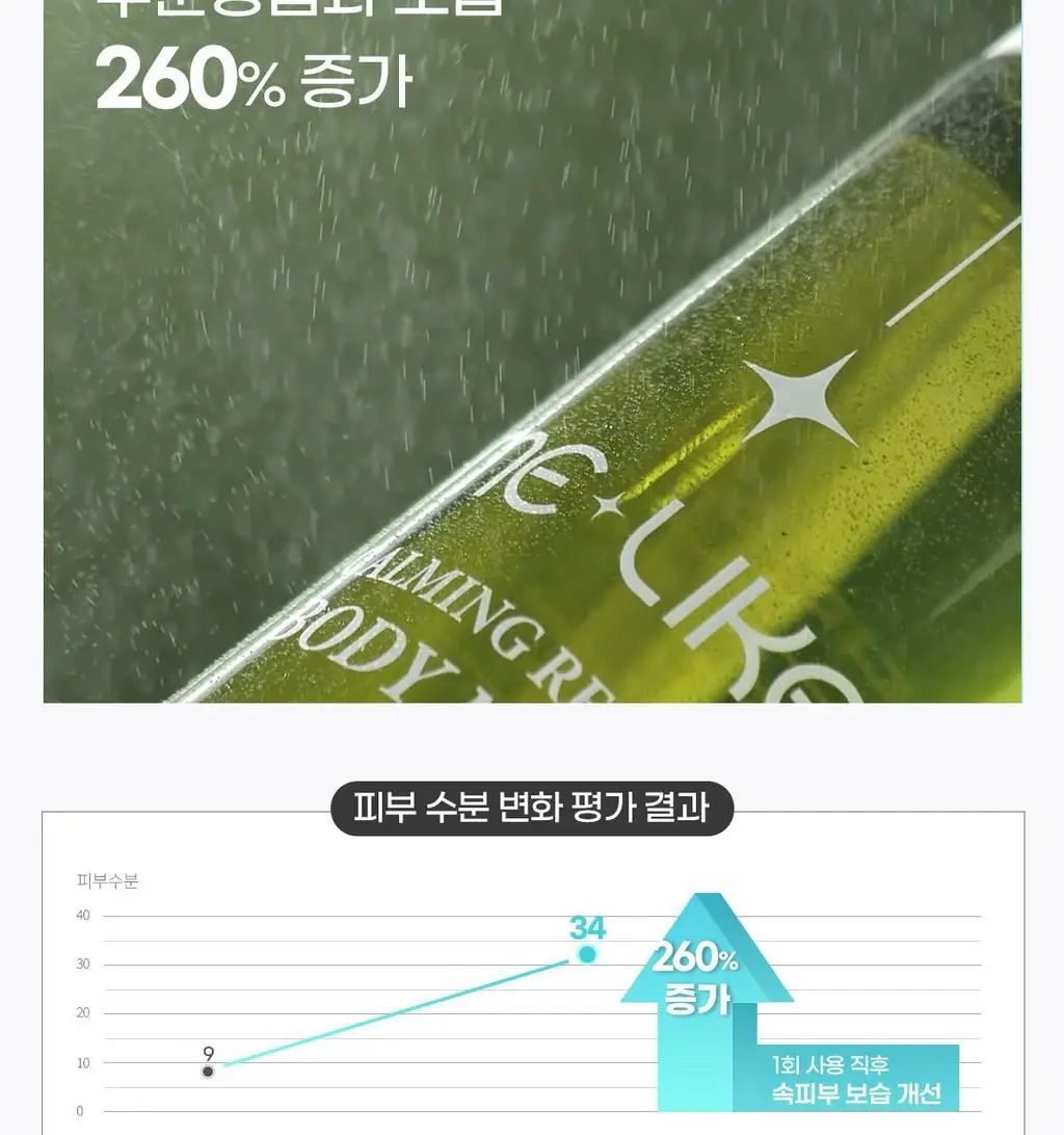미라이크 카밍 릴리프 바디 미스트 150ml 상세페이지 13