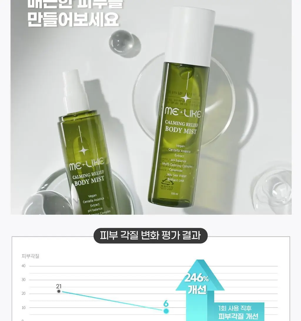 미라이크 카밍 릴리프 바디 미스트 150ml 상세페이지 15