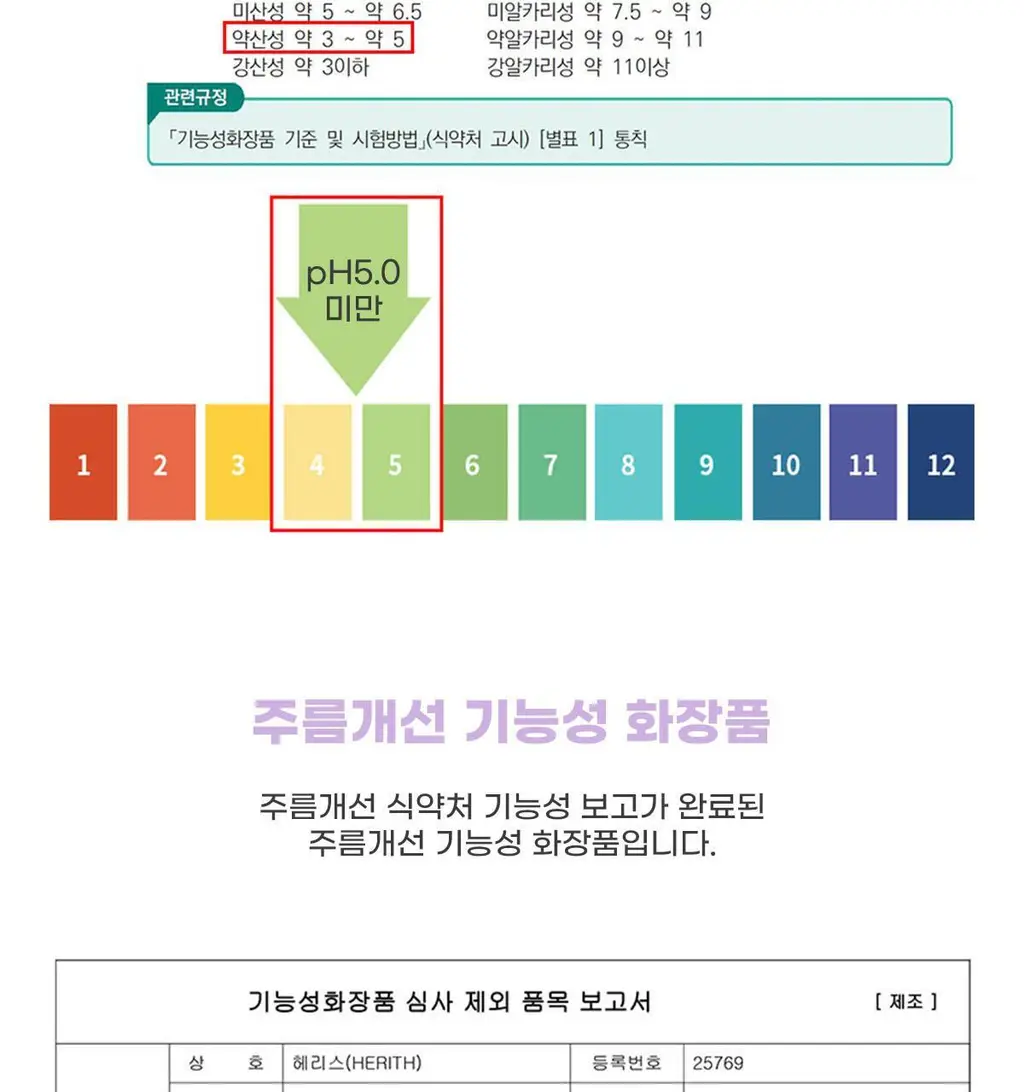 미라이크 카밍 릴리프 바디 미스트 150ml 상세페이지 17