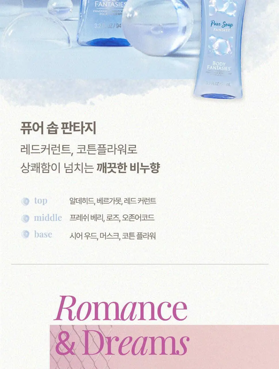 바디판타지 퍼퓸 미스트 94ml 10종 택 1 상세페이지 11