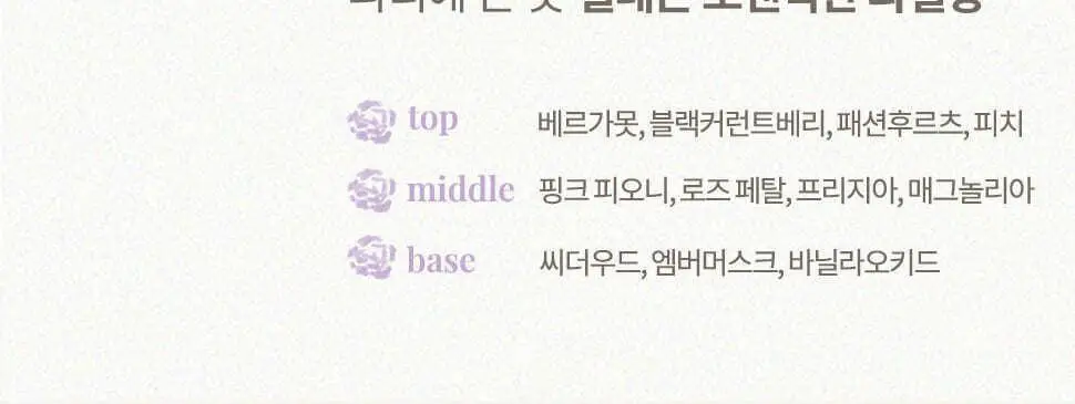 바디판타지 퍼퓸 미스트 94ml 10종 택 1 상세페이지 13