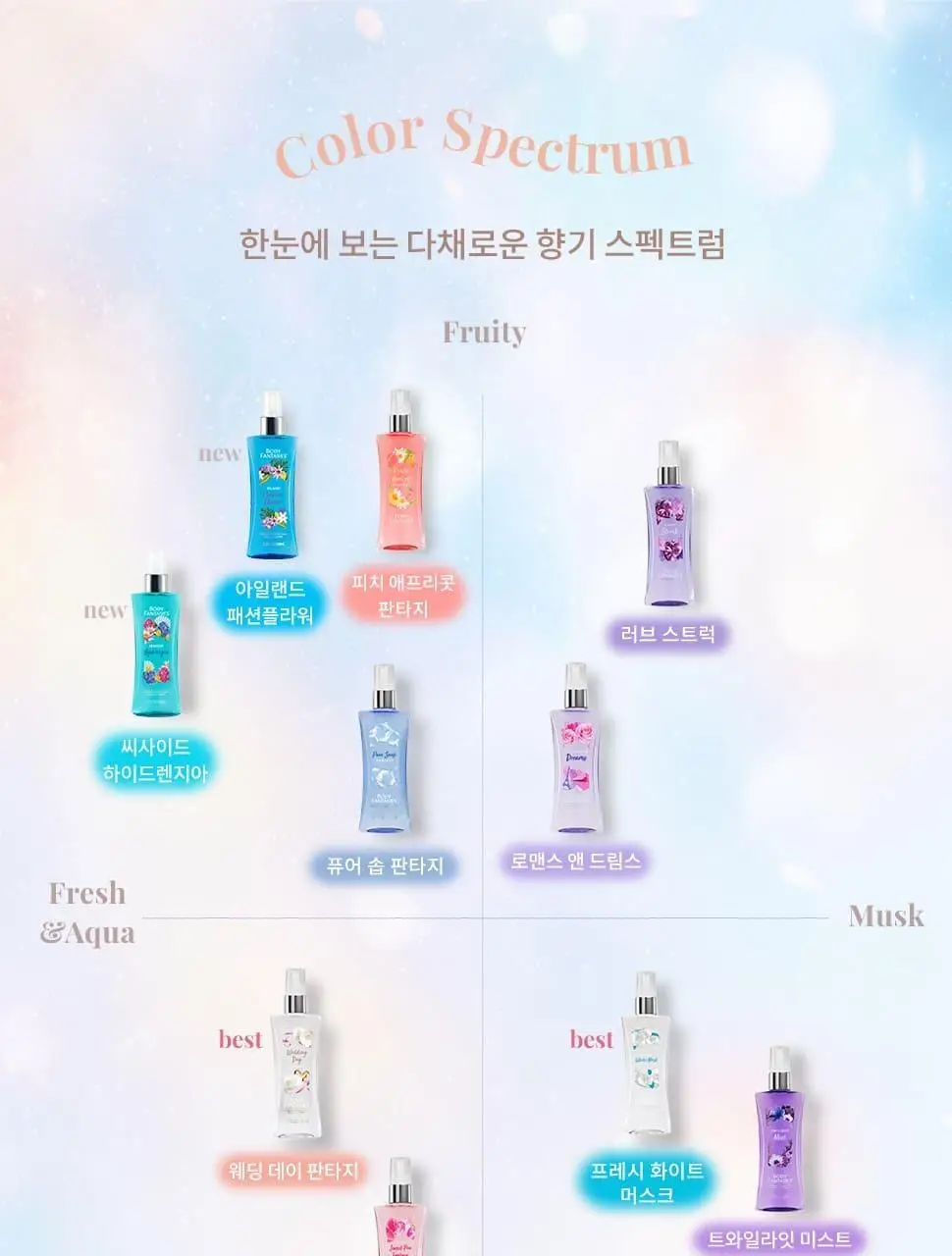 바디판타지 퍼퓸 미스트 94ml 10종 택 1 상세페이지 24