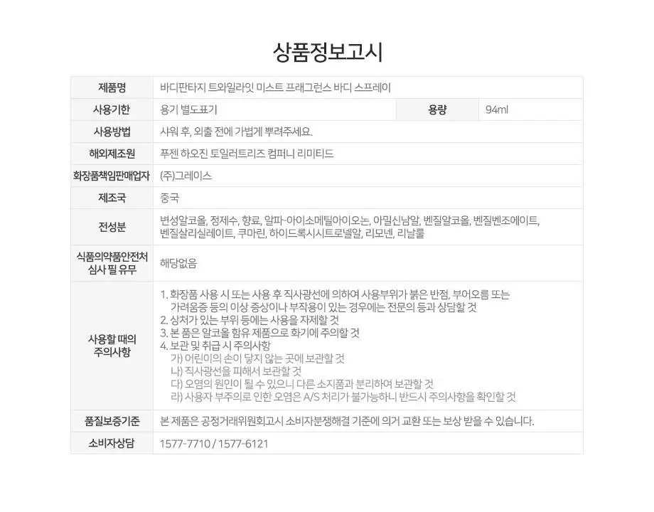 바디판타지 퍼퓸 미스트 94ml 10종 택 1 상세페이지 34
