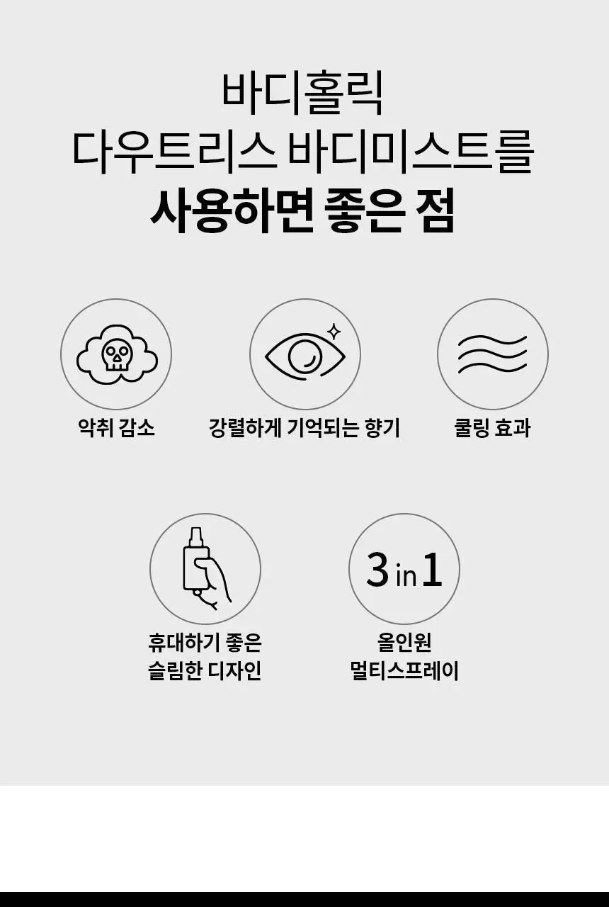 바디홀릭 다우트리스 헤어&바디미스트 상세페이지 17