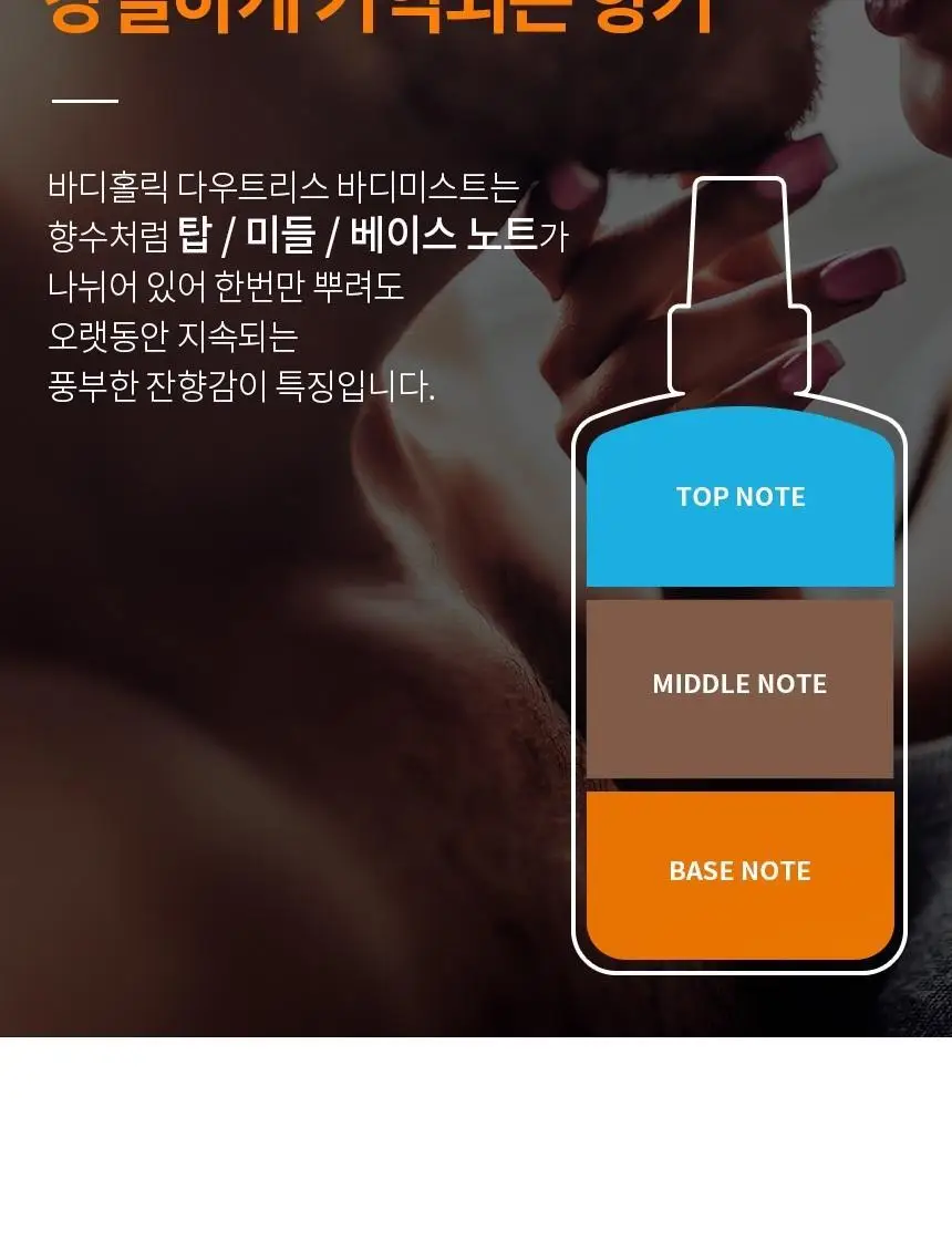 바디홀릭 다우트리스 헤어&바디미스트 상세페이지 19