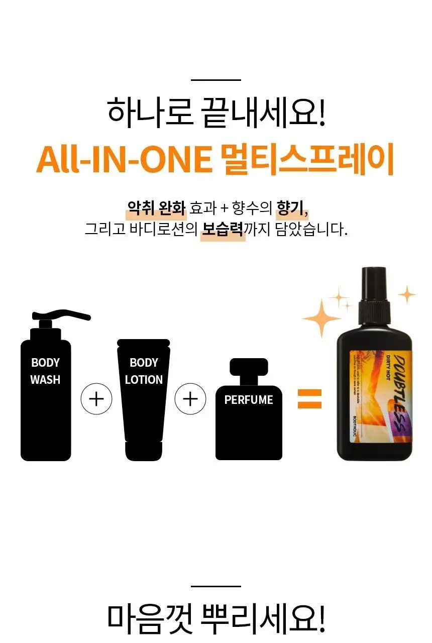 바디홀릭 다우트리스 헤어&바디미스트 상세페이지 21