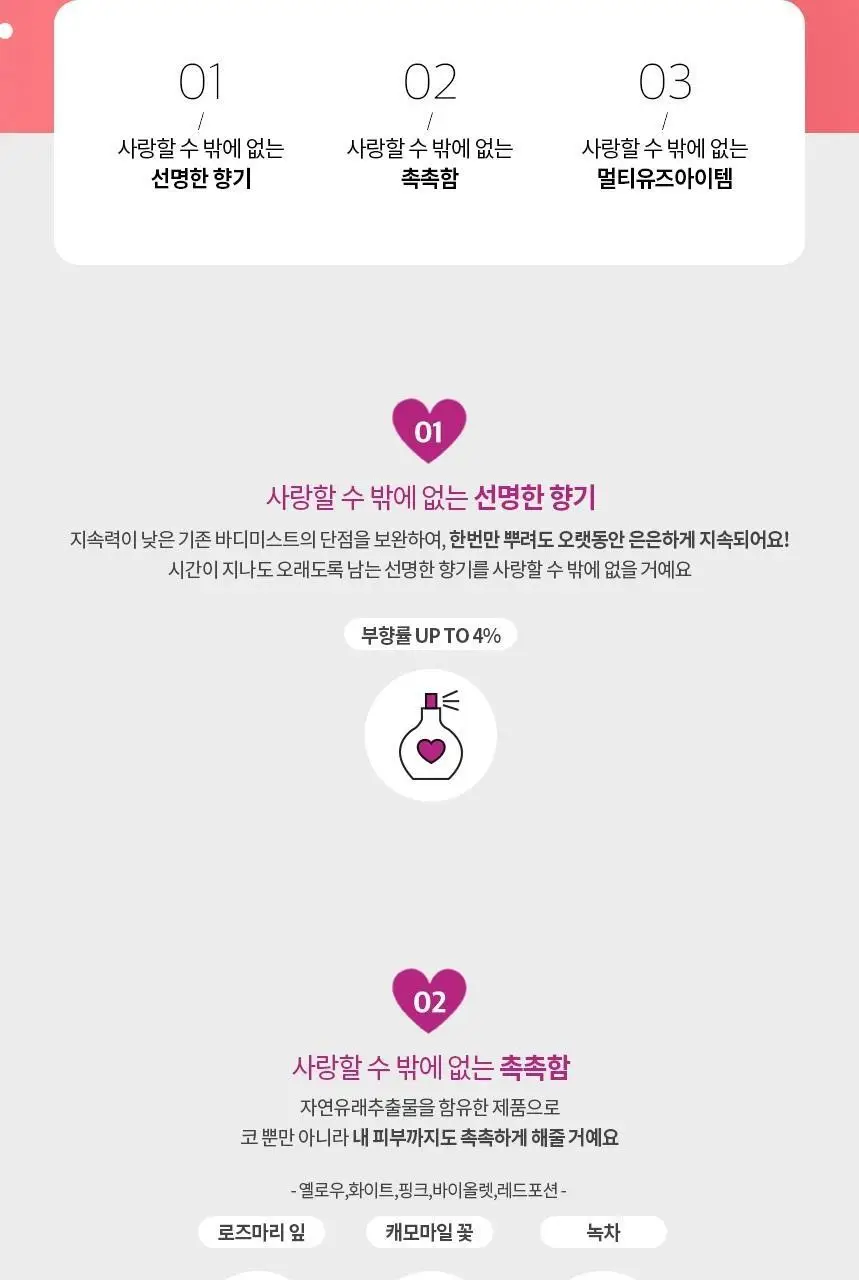 바디홀릭 바디&헤어미스트 옐로우포션 50ml 상세페이지 5
