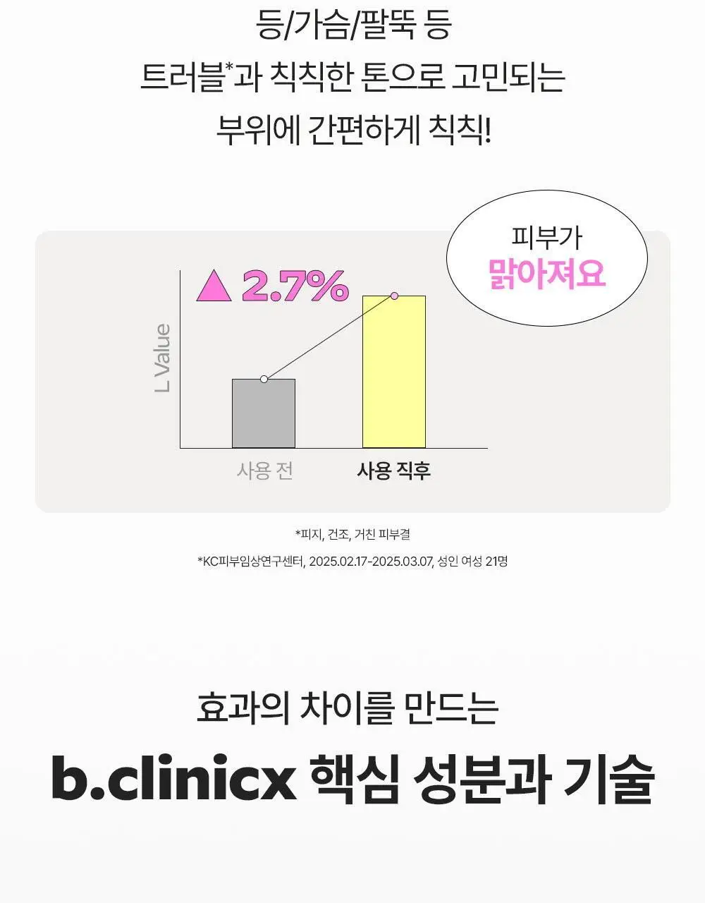 비클리닉스 등드름 트러블 클리어 톤업 바디미스트 150ml 상세페이지 9