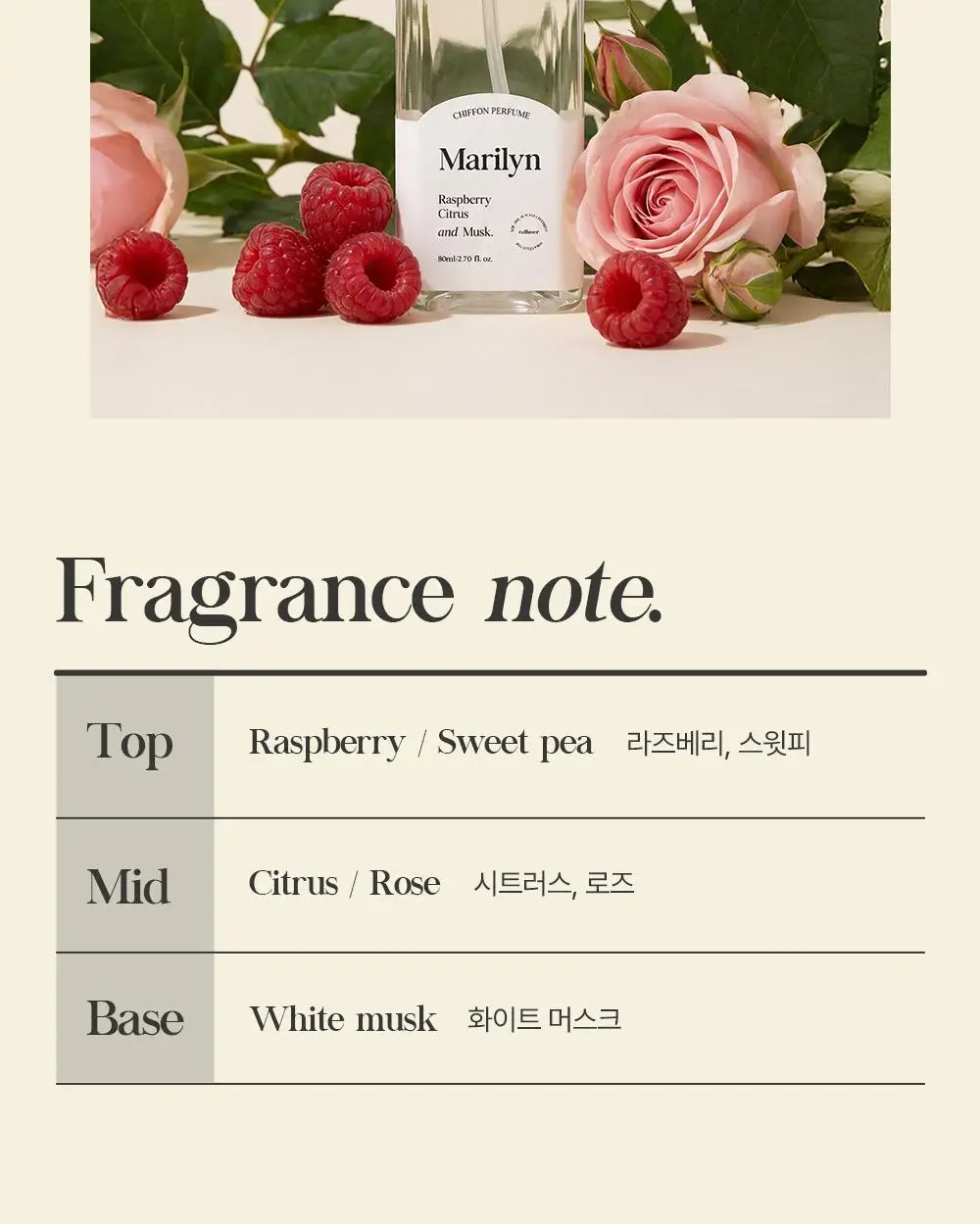 셀러버 바디스프레이 80ml(5가지향) 상세페이지 18