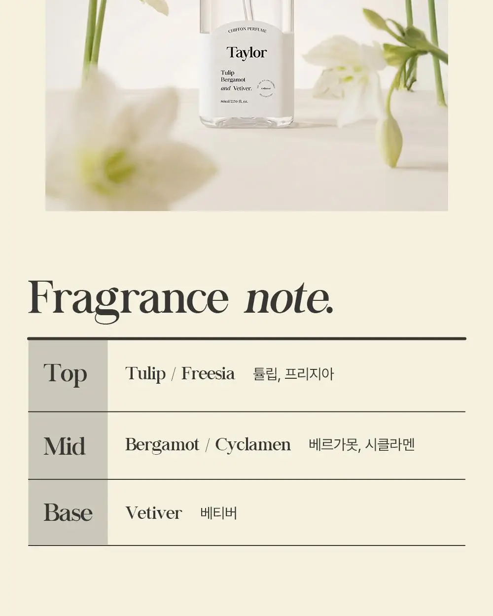 셀러버 바디스프레이 80ml(5가지향) 상세페이지 22
