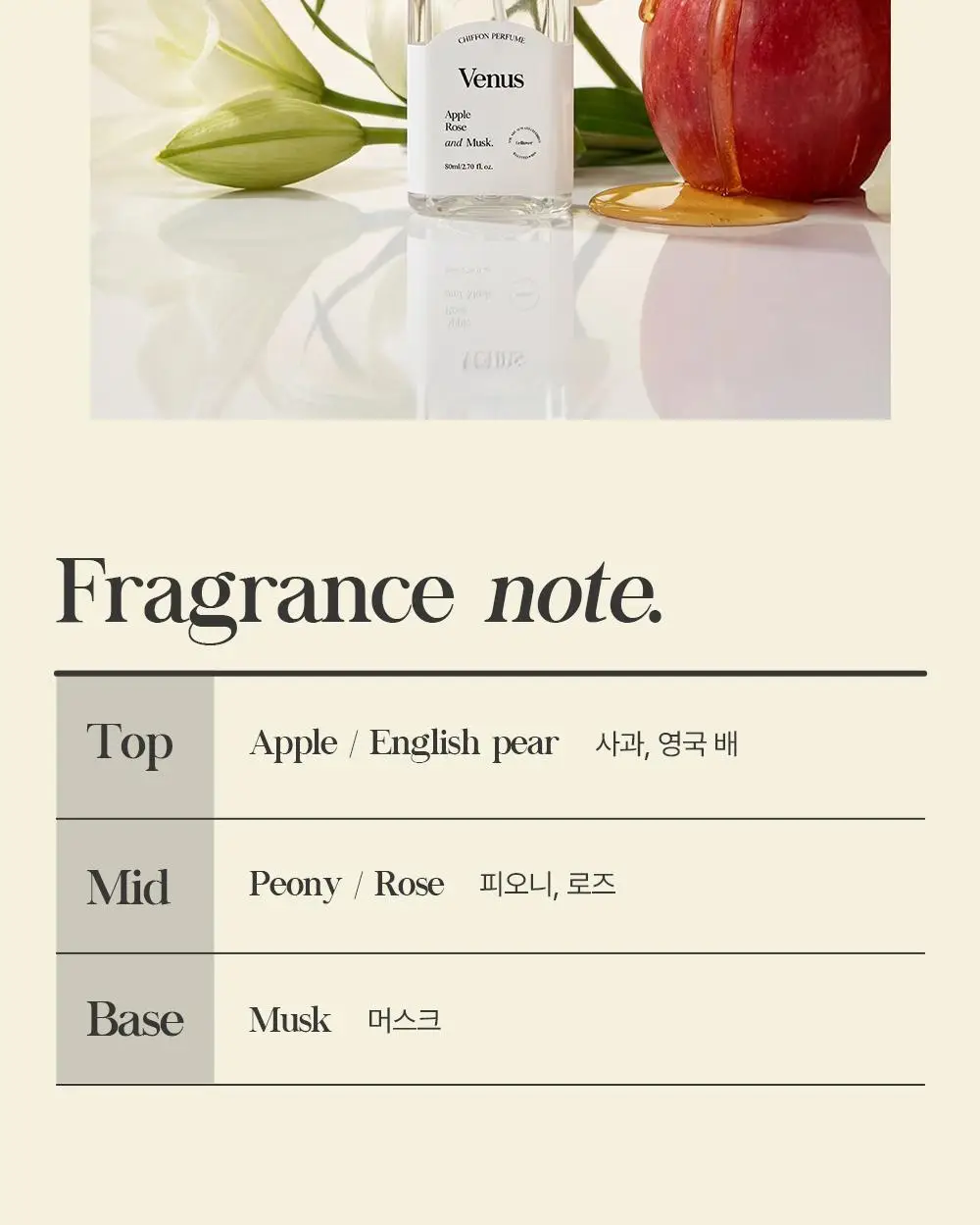 셀러버 바디스프레이 80ml(5가지향) 상세페이지 24
