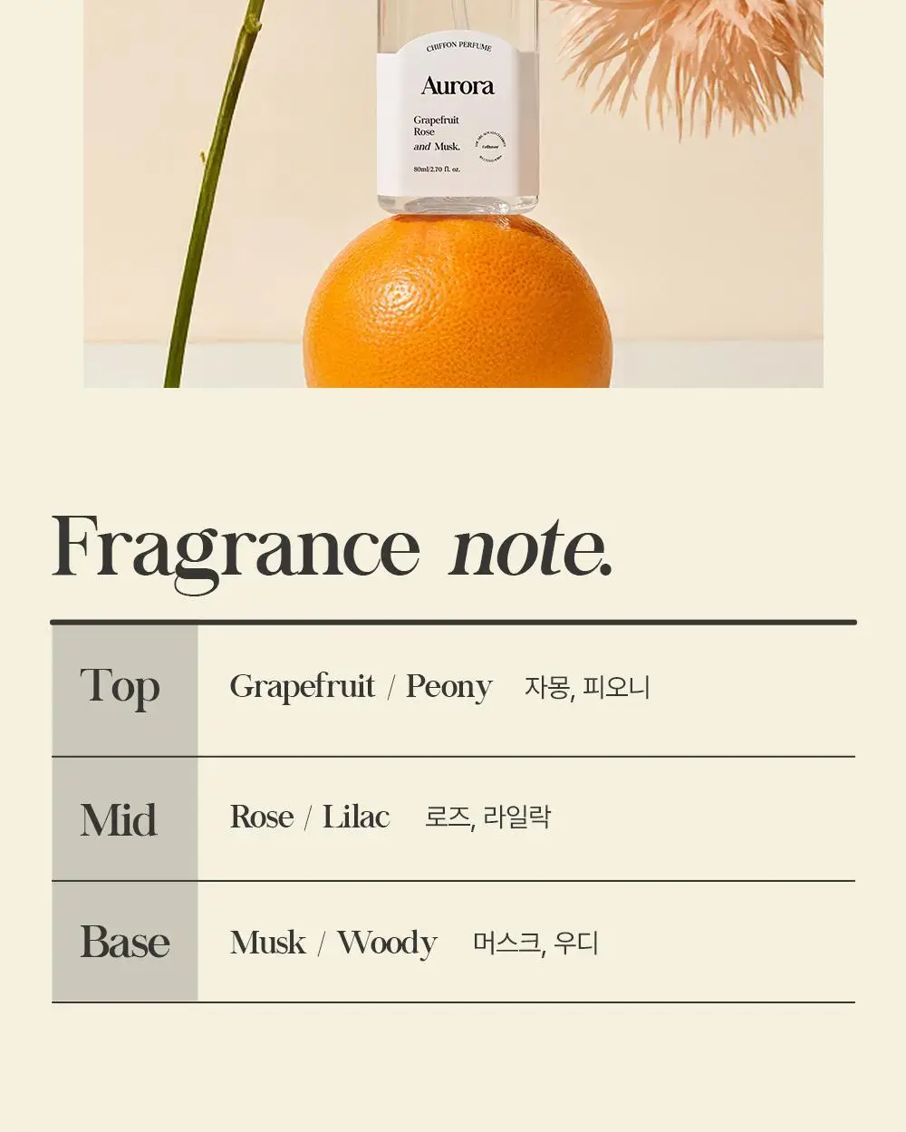 셀러버 바디스프레이 80ml(5가지향) 상세페이지 26