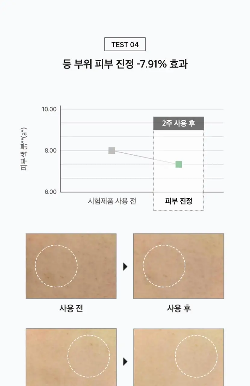 셀리맥스 지우개 어성초 바하 바디 미스트 150ml 상세페이지 17