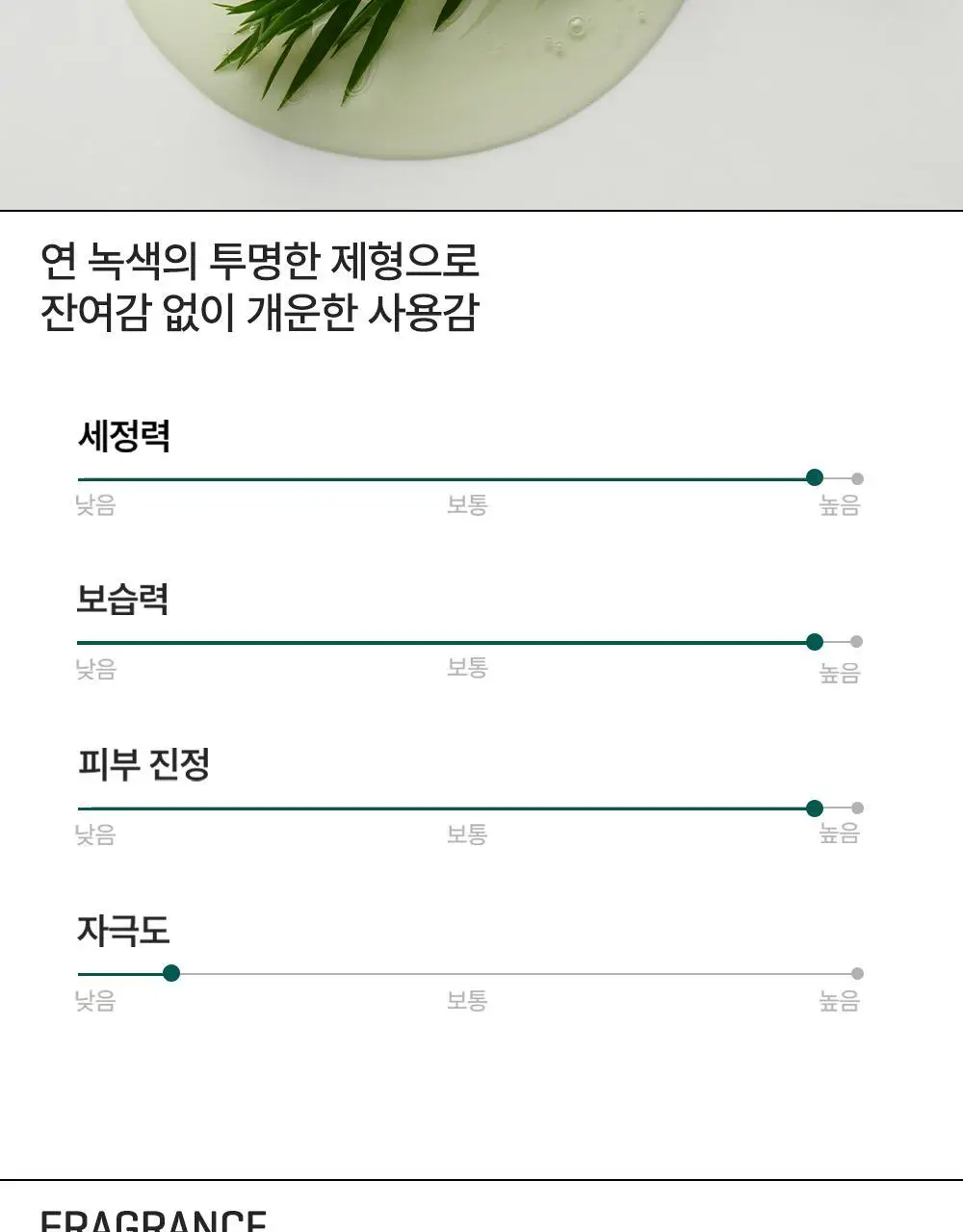 썸바이미 등드름 바디워시 400g/체취케어 바디 토너 미스트 140ml 2종 택1 상세페이지 22