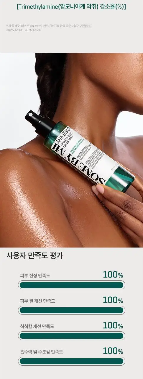 썸바이미 아하 바하 파하 미라클 바디 토너 미스트 140ml 상세페이지 8