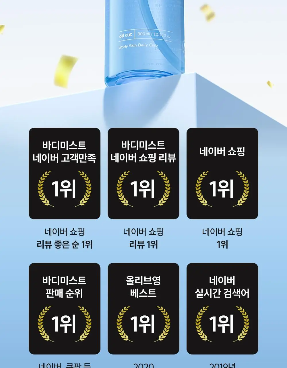 썸블라썸 시카케어 바디미스트300ml 상세페이지 2