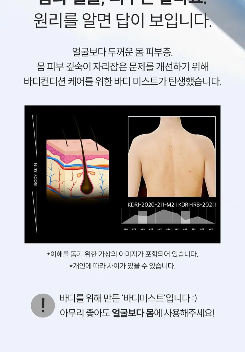 썸블라썸 시카케어 바디미스트300ml 상세페이지 16