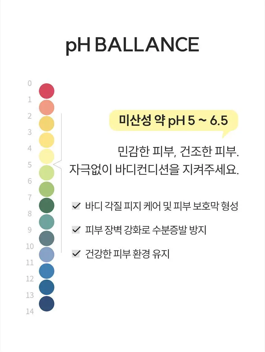 썸블라썸 시카케어 바디미스트300ml 상세페이지 23