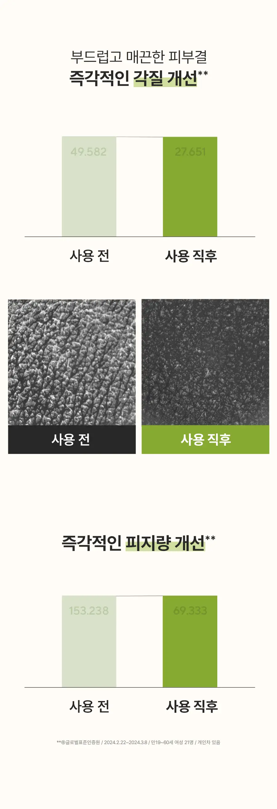 아로마티카 인스피릿 바디미스트 바질 앤 버가못 120ml 상세페이지 10