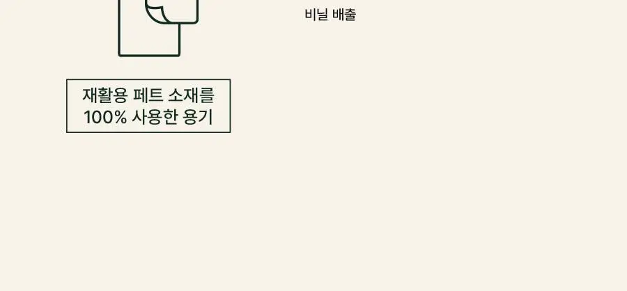 아로마티카 인스피릿 바디미스트 바질 앤 버가못 120ml 상세페이지 21