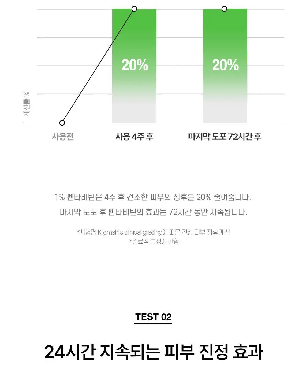 언라이프 데오 드 콘크리트 퍼퓸 스프레이 80ml 상세페이지 23