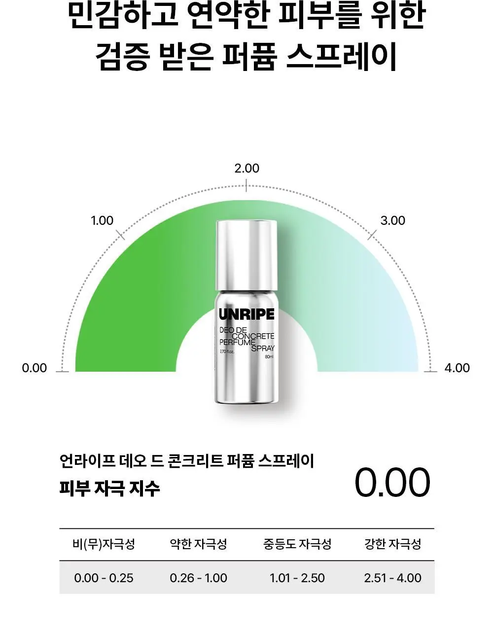 언라이프 데오 드 콘크리트 퍼퓸 스프레이 80ml 상세페이지 25