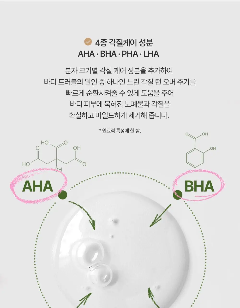 에센허브 티트리 90 클리어 바디 미스트 200ml 상세페이지 6