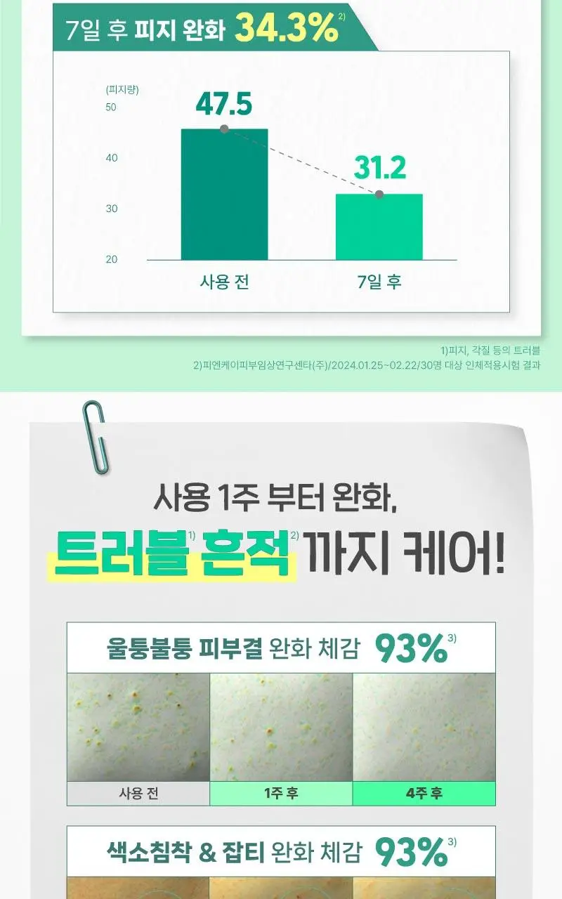 일리윤 시카 트러블 미스트 (산리오기획 및 200ml 단품) 상세페이지 7