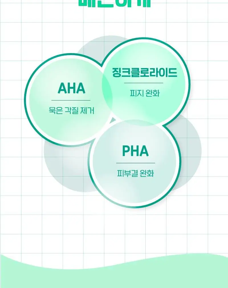 일리윤 시카 트러블 미스트 (산리오기획 및 200ml 단품) 상세페이지 13