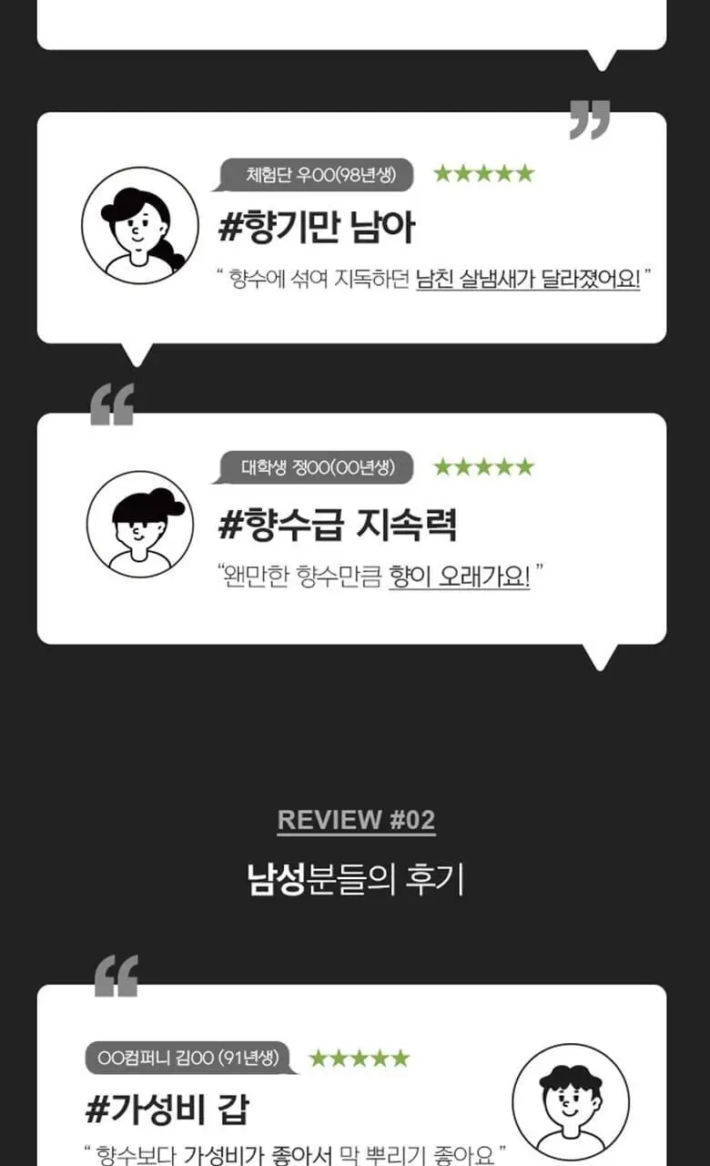 포르맨즈 블랙 바디미스트 허브시트러스향 220ml 상세페이지 5