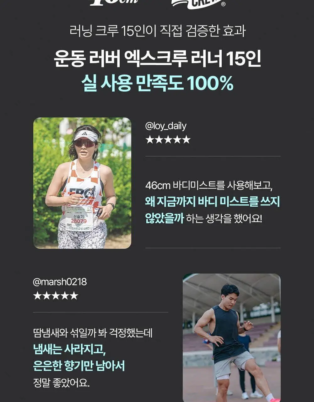46cm 체취솔루션 데오드란트 바디 미스트 아쿠아프레쉬 150ml 상세페이지 18