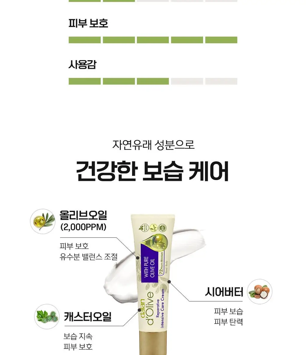 달란 디 올리브 리페러티브 바디오일 200ml 기획 (+핸드크림 20ml 증정) 상세페이지 12