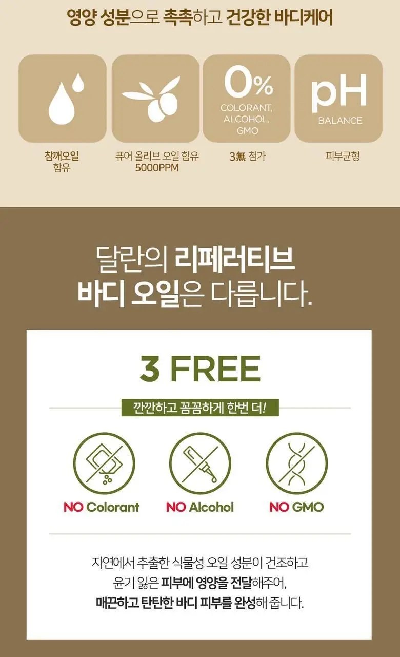 달란 디 올리브 리페러티브 바디오일 200ml 상세페이지 4