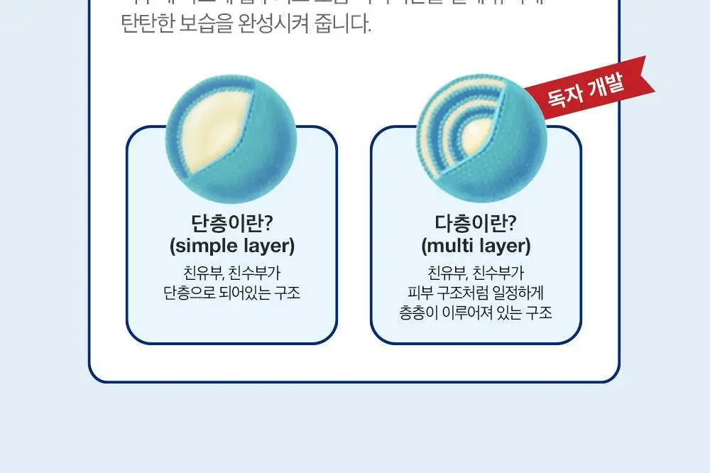 더마비 세라엠디 리페어 오일 200ml 상세페이지 13