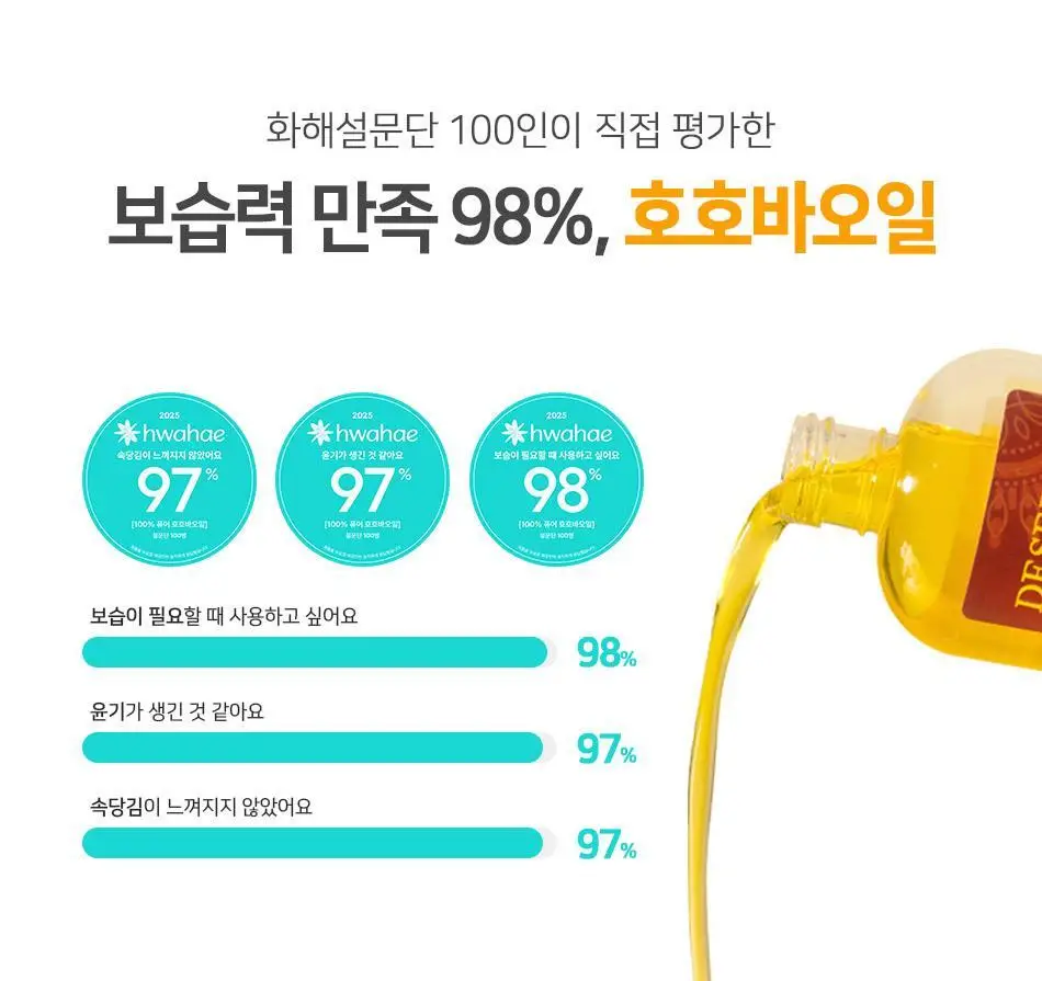 데저트에센스 100% 퓨어 호호바 오일118ml 상세페이지 2